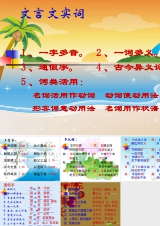 中考语文 文言实词复习课件 苏教版 课件