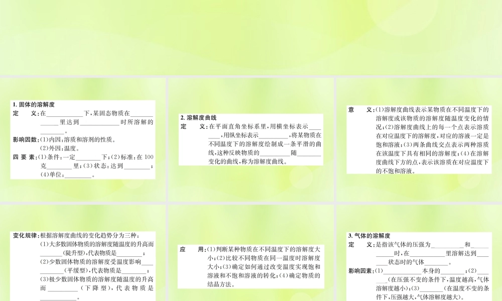 九年级化学下册 第九单元 溶液 课题2 第2课时 溶解度复习课件 (新版)新人教版 课件