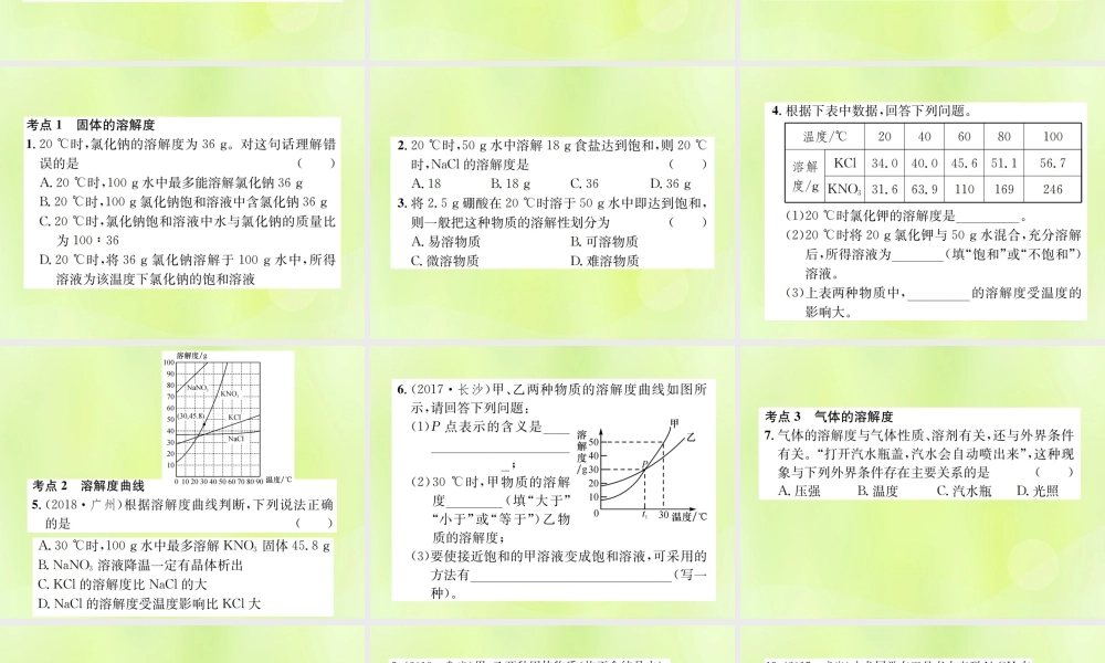 九年级化学下册 第九单元 溶液 课题2 第2课时 溶解度复习课件 (新版)新人教版 课件