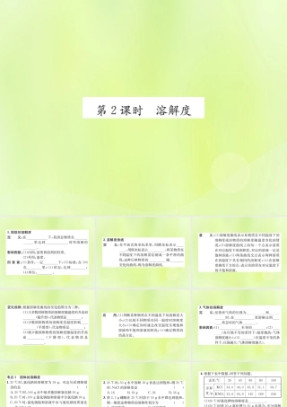 九年级化学下册 第九单元 溶液 课题2 第2课时 溶解度复习课件 (新版)新人教版 课件