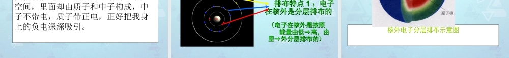 九年级化学上册 第3单元 课题2 原子的构成课件 新人教版 课件