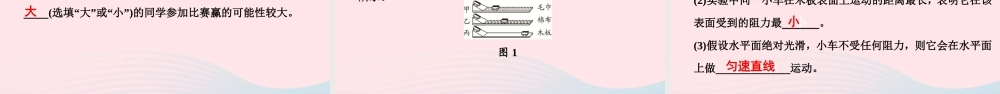 中考物理二轮复习 第2板块 专题训练 专题2 重点实验 四 力学重点实验课件