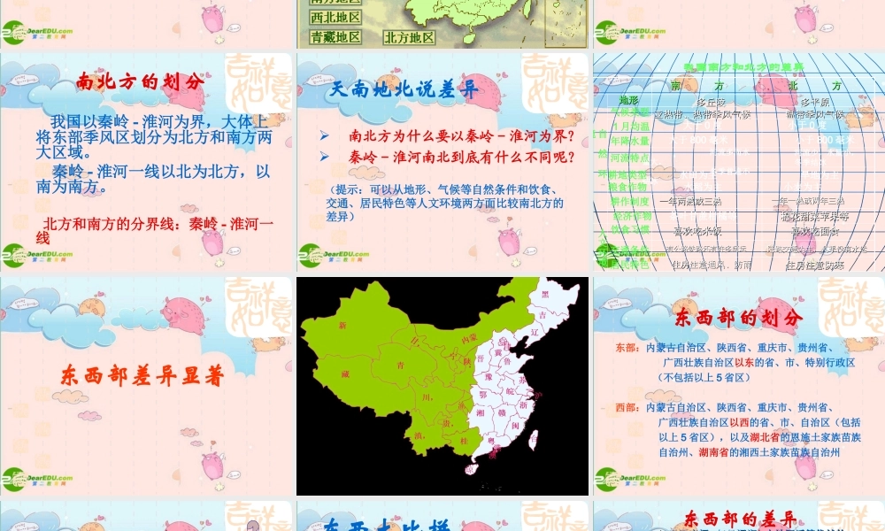 七年级历史与社会上册 第三课一方水土养一方人(3)课件 人教新课标版 课件