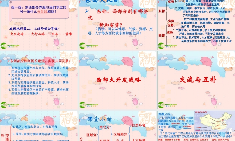 七年级历史与社会上册 第三课一方水土养一方人(3)课件 人教新课标版 课件