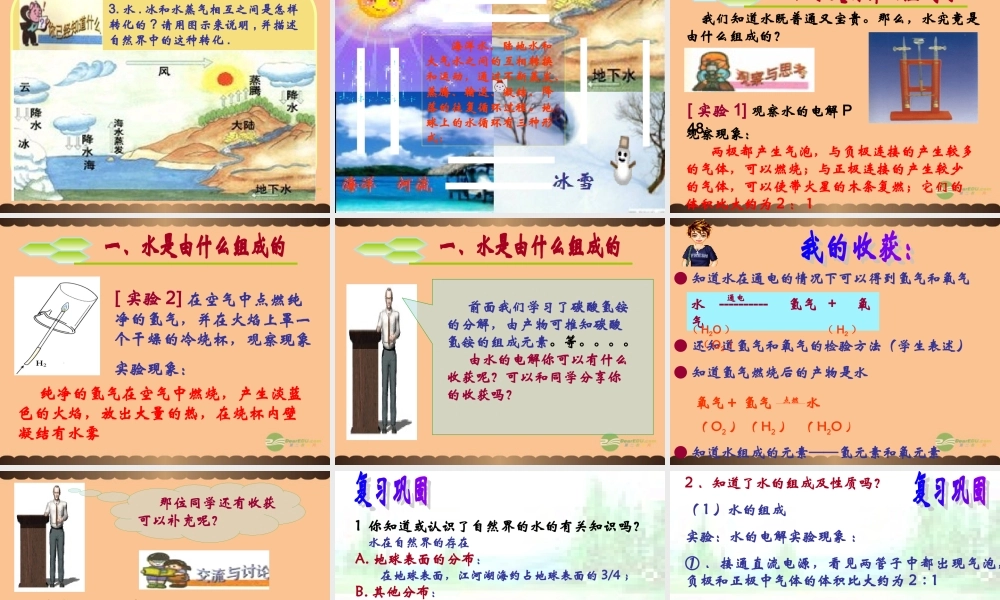 九年级化学上册(自然界中的水)课件11 沪教版 课件