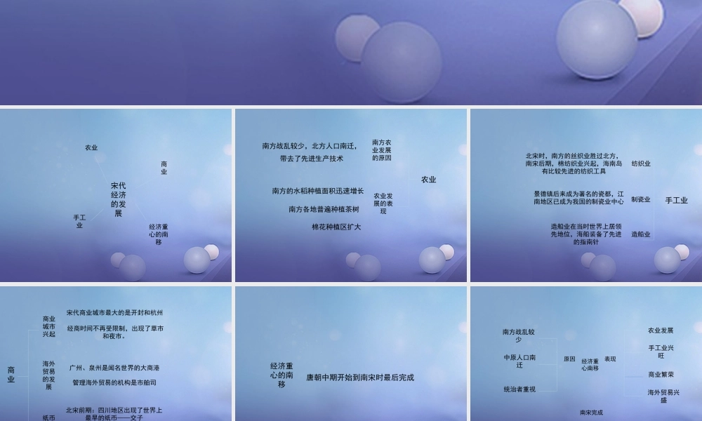 (秋季版)七年级历史下册 第二单元 第9课(经济重心的南移)(思维导图)素材 华东师大版 素材