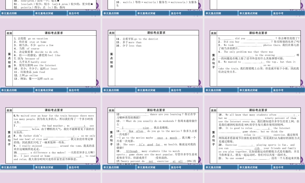 中考英语总复习 第一篇 教材知识梳理篇 八上 Units 1 2(精讲)课件