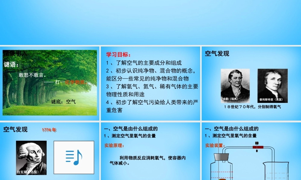 九年级化学上册 第2单元 课题1 空气课件 (新版)新人教版 课件