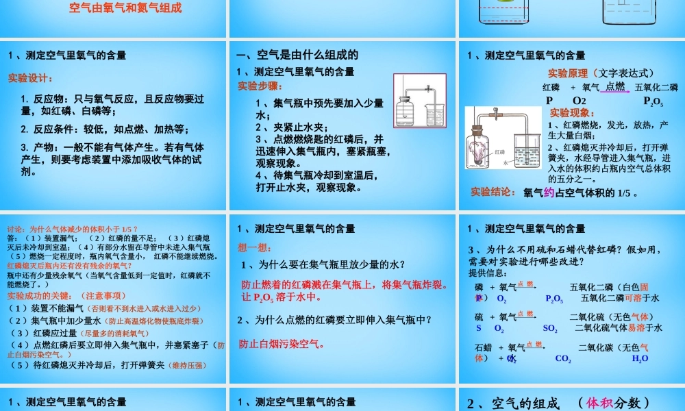 九年级化学上册 第2单元 课题1 空气课件 (新版)新人教版 课件