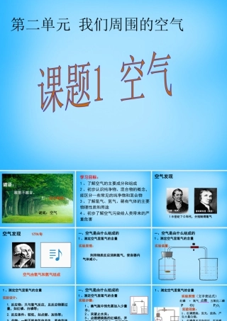 九年级化学上册 第2单元 课题1 空气课件 (新版)新人教版 课件