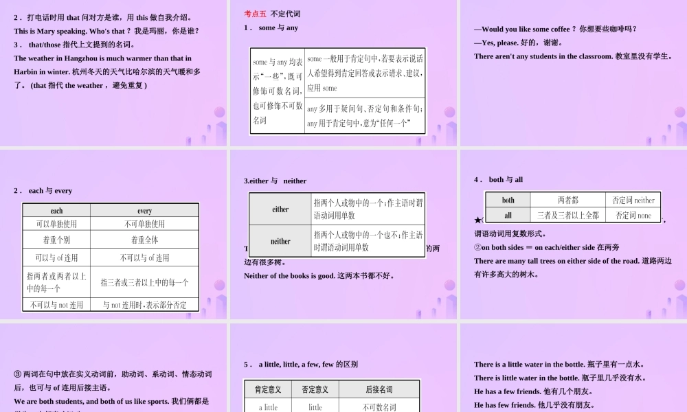 中考英语复习 语法二 代词课件