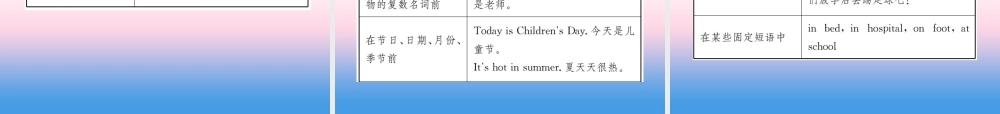 中考英语总复习 第二部分 语法专项突破篇 1基础语法(二)冠词习题课件
