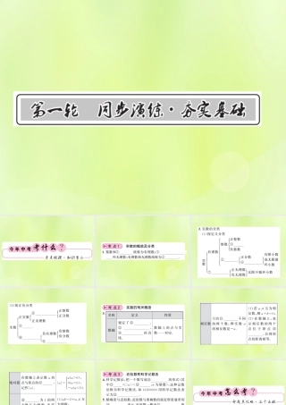 (贵州专版)中考数学总复习 第1轮 教材知识梳理 第1章 数与式 第1节 第1课时课件