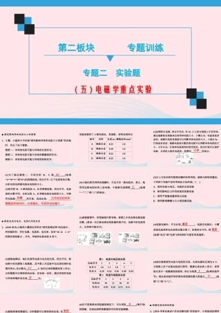 中考物理二轮复习 第2板块 专题训练 专题2 重点实验 五 电磁学重点实验课件