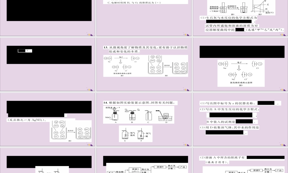 (遵义专版)中考化学总复习(升学)统一考试综合理科(化学)课件1 课件