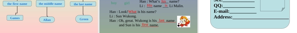 Unit1 (1) 人教版七年级英语上册Unit1 My name's Gina课件