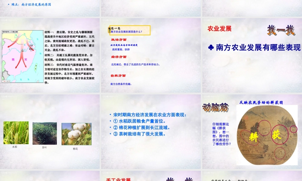 七年级历史下册 第10课 经济重心的南移课件 新人教版 课件
