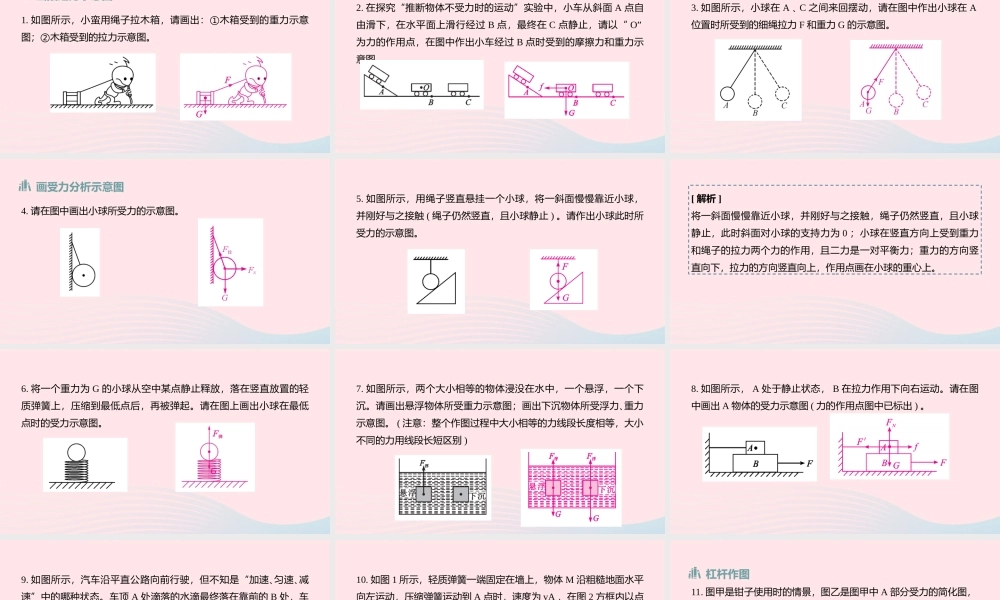中考物理二轮复习 读图与作图题03 类型三 力学作图题型突破课件
