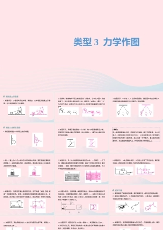 中考物理二轮复习 读图与作图题03 类型三 力学作图题型突破课件