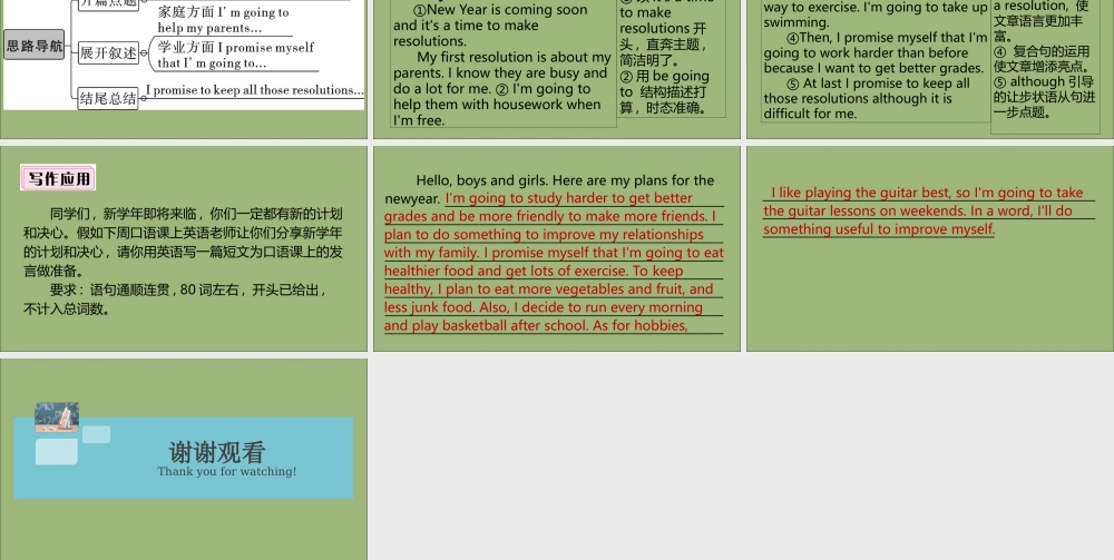 (江西专版)八年级英语上册 Unit 6 I m going to study computer science单元写作专项作业课件 (新版)人教新目标版 课件