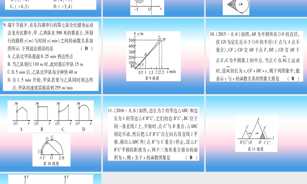 (甘肃专用)中考数学 第一轮 考点系统复习 第3章 函数 第1节 平面直角坐标系与函数作业课件