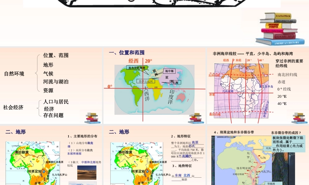 七年级地理下册 撒哈拉以南非洲6课件 人教旧大纲 课件