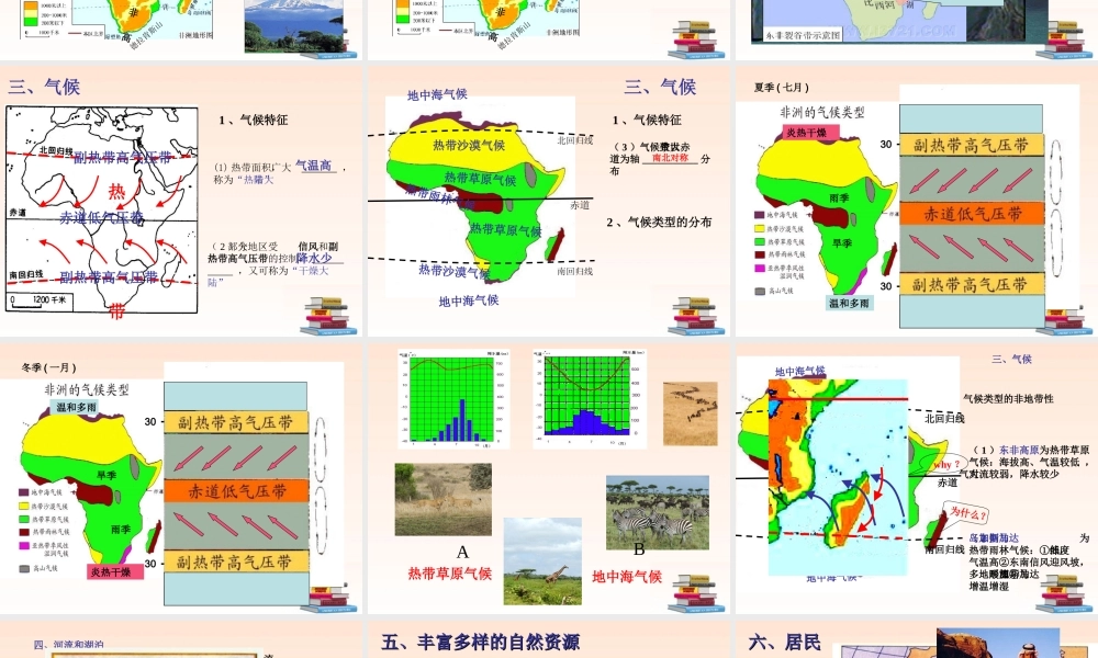 七年级地理下册 撒哈拉以南非洲6课件 人教旧大纲 课件