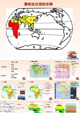 七年级地理下册 撒哈拉以南非洲6课件 人教旧大纲 课件