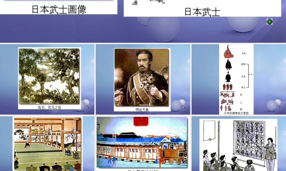 九年级历史上册 316 武士领导的社会变革 明治维新素材 北师大版 素材