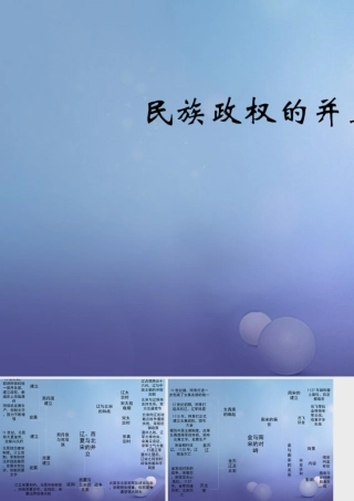 (秋季版)七年级历史下册 第六单元 第7课 民族政权的并立(思维导图)素材 川教版 素材