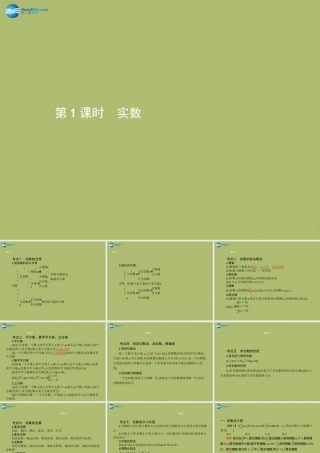 (福建专版)中考数学总复习 第1课时 实数课件