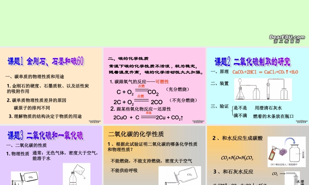 九年级化学第六单元碳和碳的氧化物复习课件