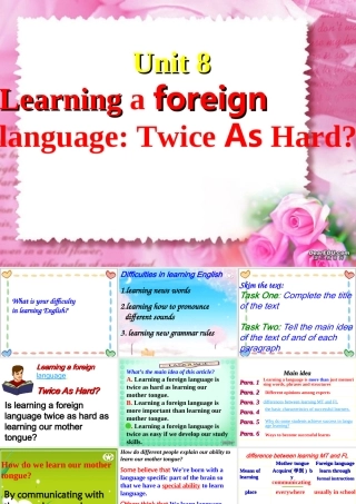 Unit8 Learning a foreign language Twice As Hard 高三英语Unit8 Reading(课文录音 课件 配套练习)新课标 人教版 高三英语Unit8 Reading(课文录音 课件 配套练习)新课标 人教版