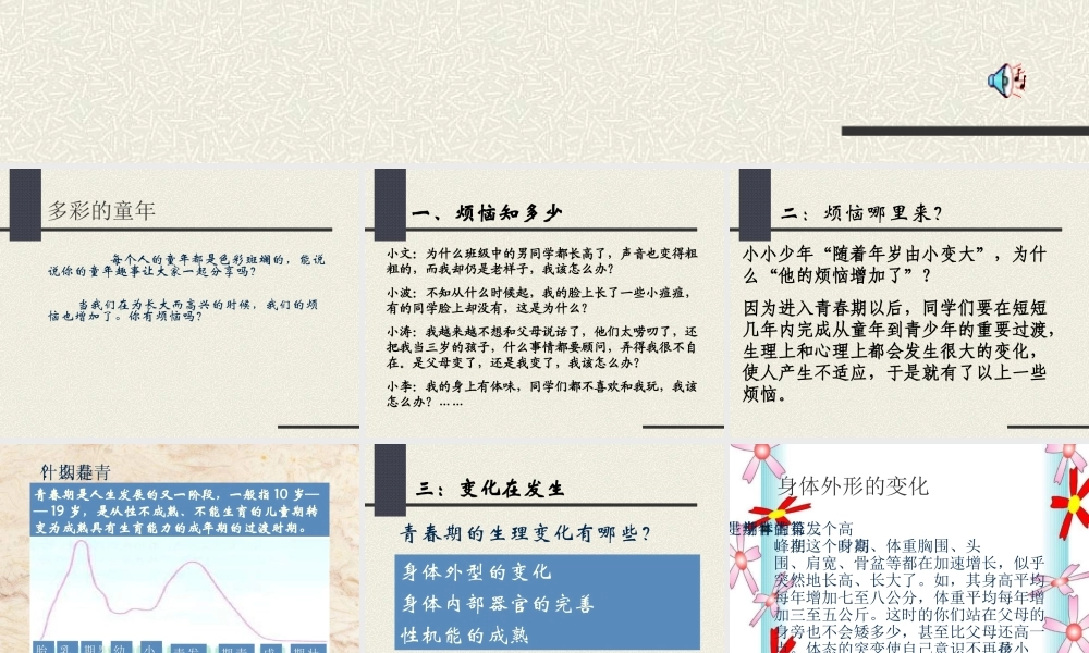 七年级政治走进青春 七年级政治上：第四课 欢快的青春节拍 课件人教版新课标