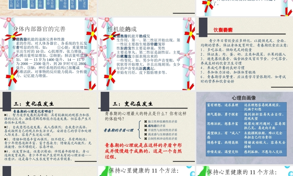 七年级政治走进青春 七年级政治上：第四课 欢快的青春节拍 课件人教版新课标