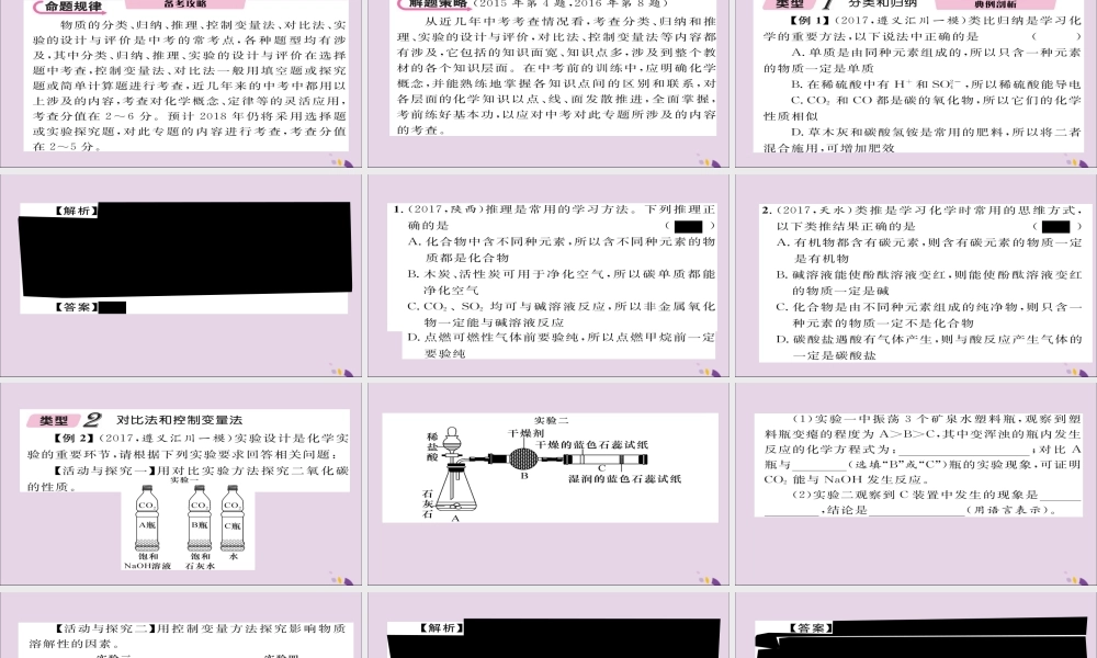 (遵义专版)中考化学总复习 第2编 重点题型突破篇 专题6 化学思想方法的应用(精讲)课件