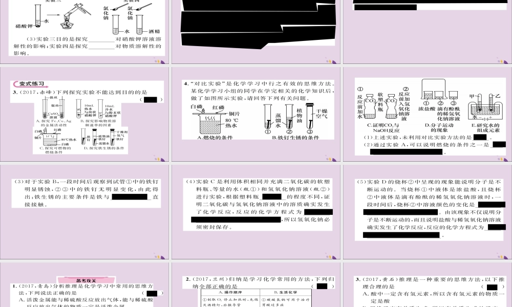(遵义专版)中考化学总复习 第2编 重点题型突破篇 专题6 化学思想方法的应用(精讲)课件