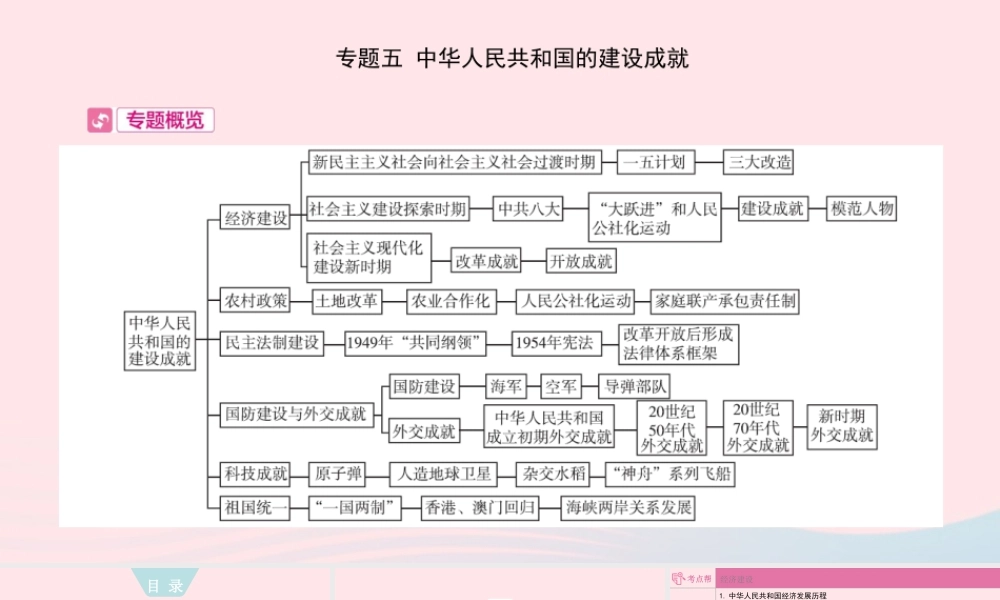 (河南专用)版中考历史 专题过关五 中华人民共和国的建设成就课件