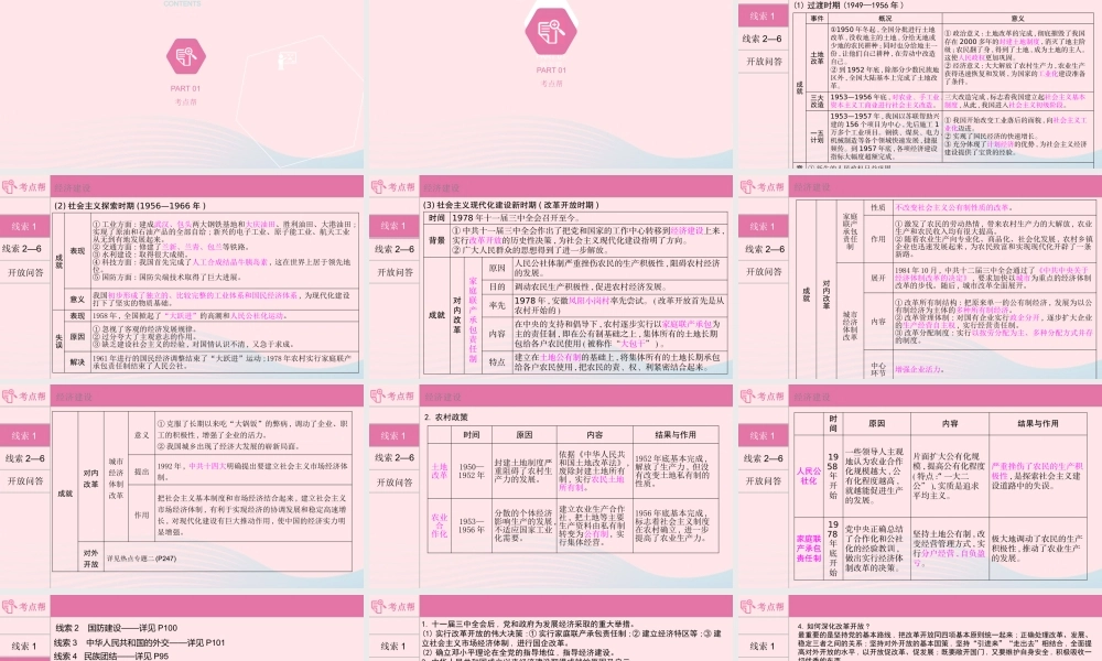 (河南专用)版中考历史 专题过关五 中华人民共和国的建设成就课件