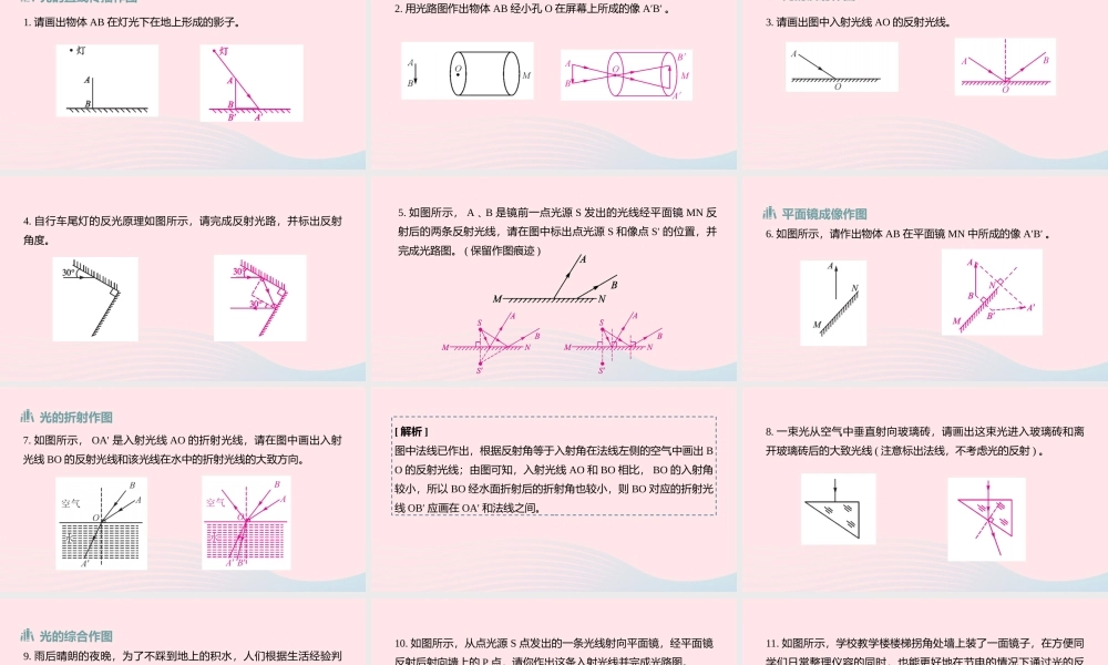 中考物理二轮复习 读图与作图题02 类型二 光学作图题型突破课件