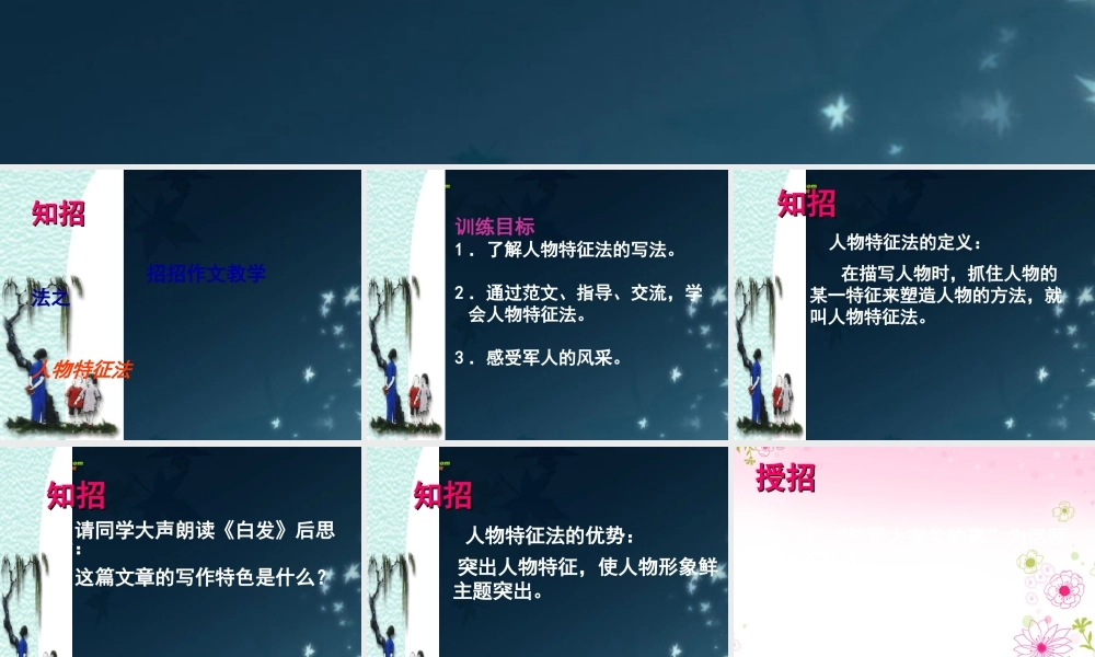 中考语文作文课件 作文教学法之人物特征法 课件