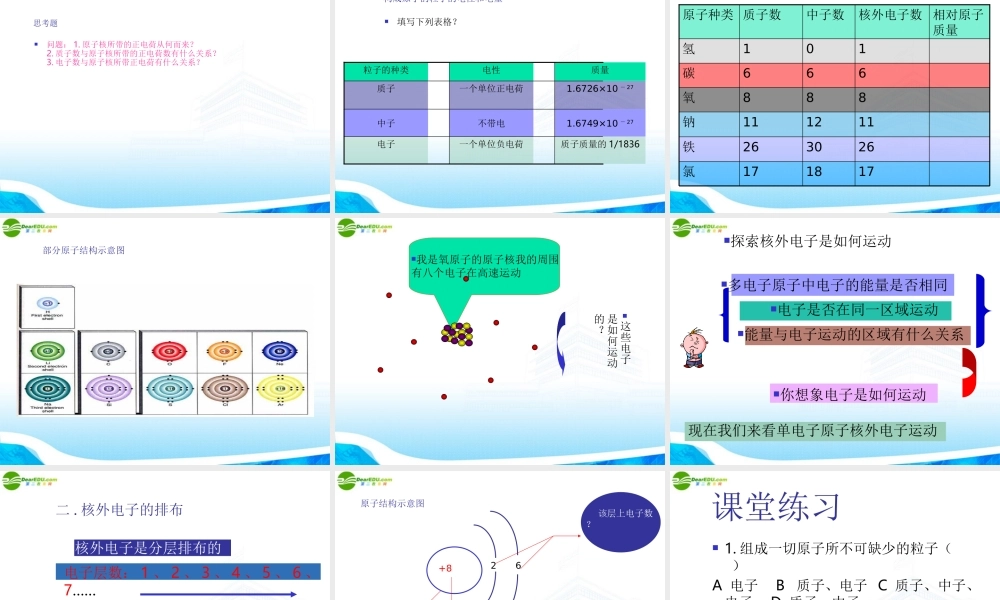 九年级化学 课题1 原子的构成课件 人教新课标版 课件
