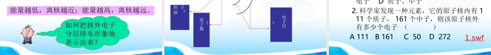 九年级化学 课题1 原子的构成课件 人教新课标版 课件