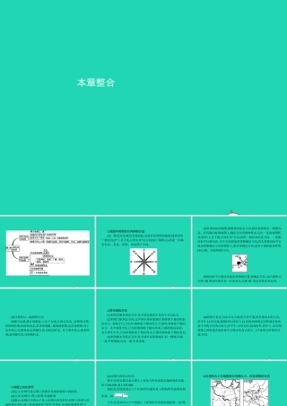 七年级地理上册 第一章 让我们走进地理本章整合课件 (新版)湘教版 课件