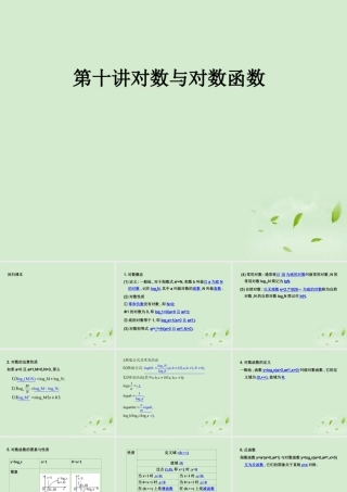 (走向清华北大)高考总复习 对数与对数函数课件