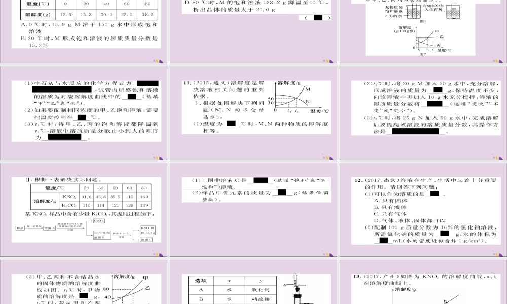 (遵义专版)中考化学总复习 第1编 教材知识梳理篇 第6章 溶解现象(精练)课件