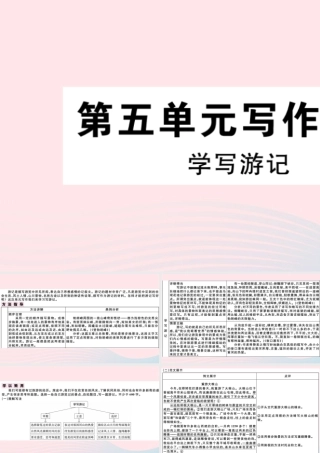 (通用版)八年级语文下册 第五单元 写作指导 学写游记习题课件 新人教版 课件