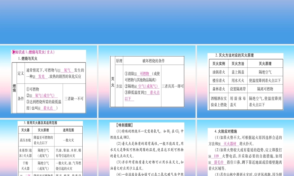 (湖北专版)中考化学总复习 第1部分 教材系统复习 九上 第7单元 燃料及其利用习题课件2 课件