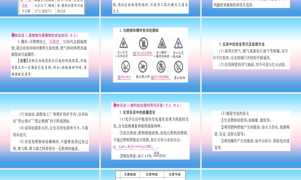 (湖北专版)中考化学总复习 第1部分 教材系统复习 九上 第7单元 燃料及其利用习题课件2 课件