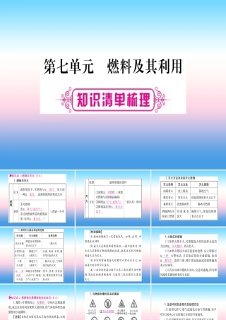 (湖北专版)中考化学总复习 第1部分 教材系统复习 九上 第7单元 燃料及其利用习题课件2 课件